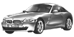 BMW E86 P129B Fault Code