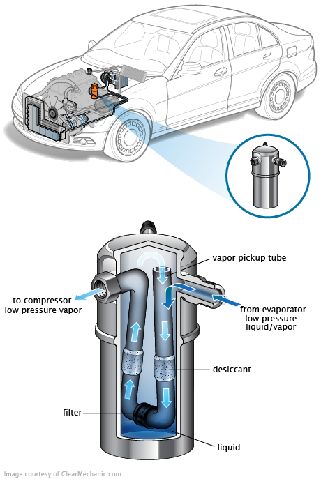 See P129B repair manual